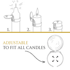 CandleGuard™ - Automaattinen valon sammutin