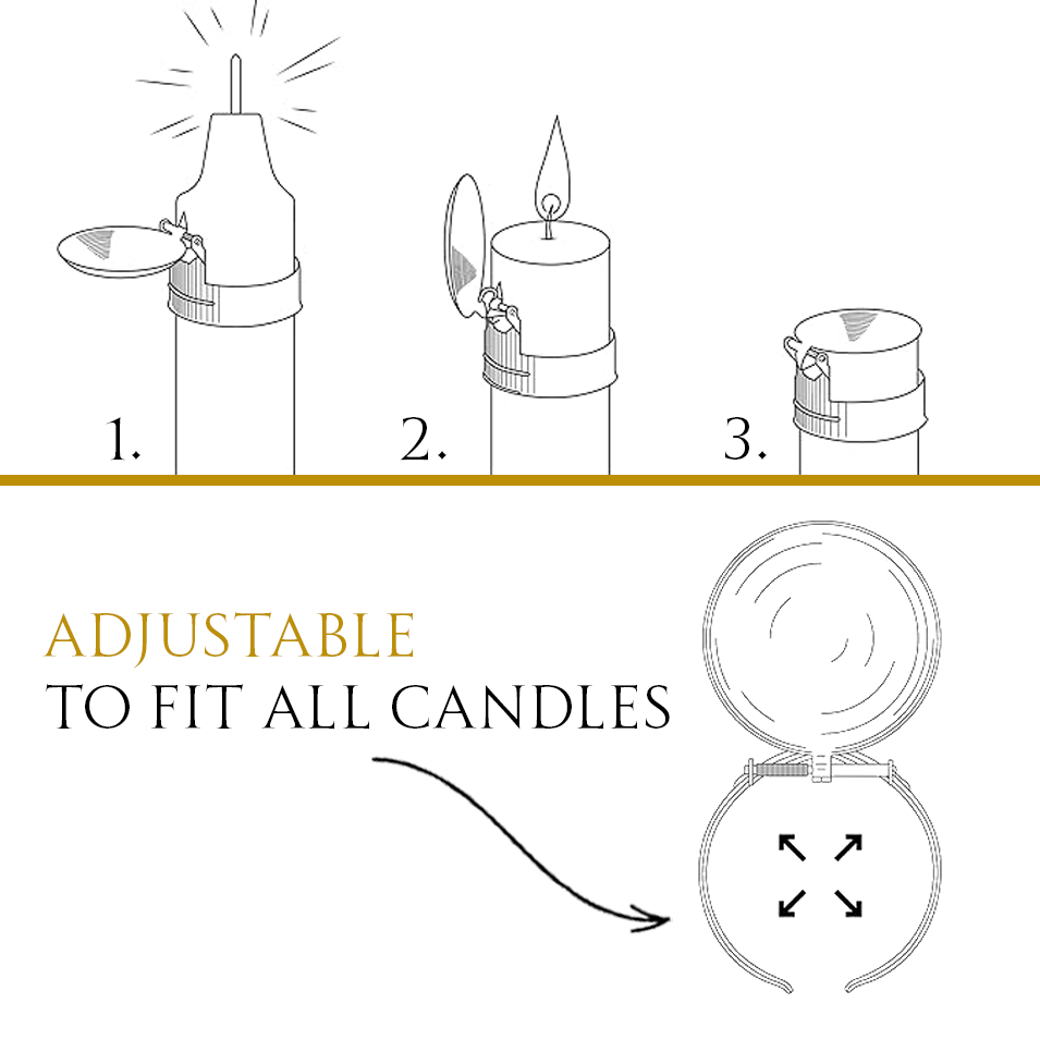 CandleGuard™ - Automaattinen valon sammutin